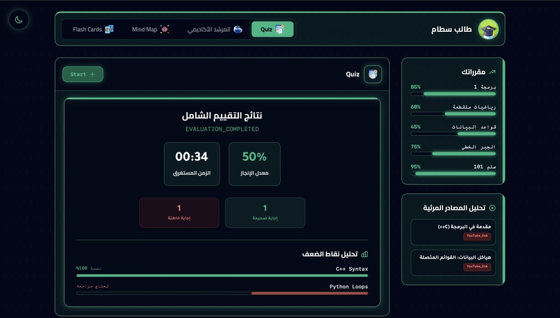 نـبـراس سطام – screenshot 1