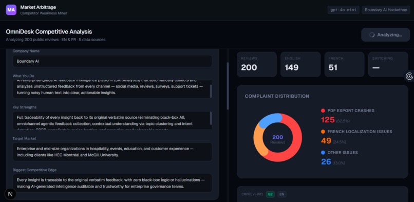 Competitor Weakness Miner – screenshot 2
