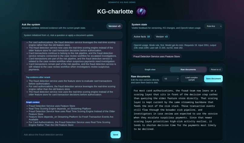 charlotte – screenshot 1