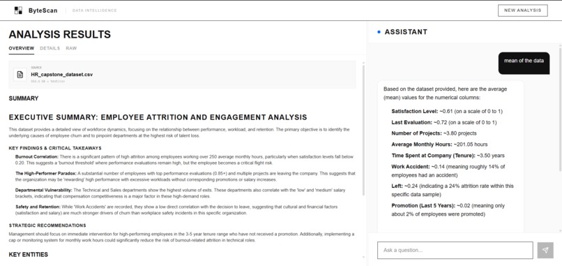 ByteScan – screenshot 2