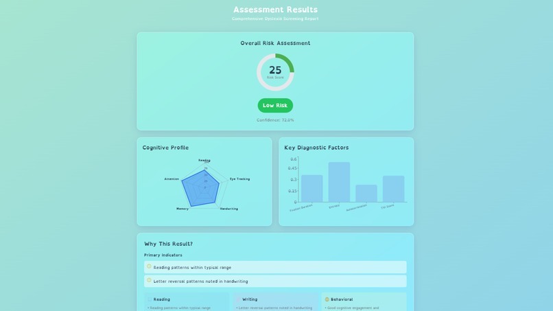 MindStep – screenshot 5