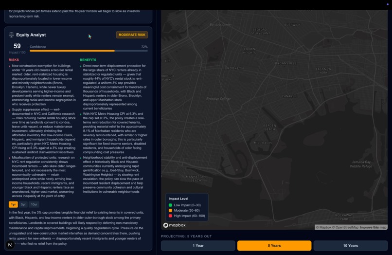 CivicLens – screenshot 4