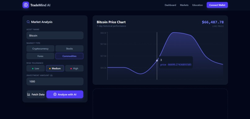 TradeMind AI – Intelligent Trading Assistant – screenshot 1