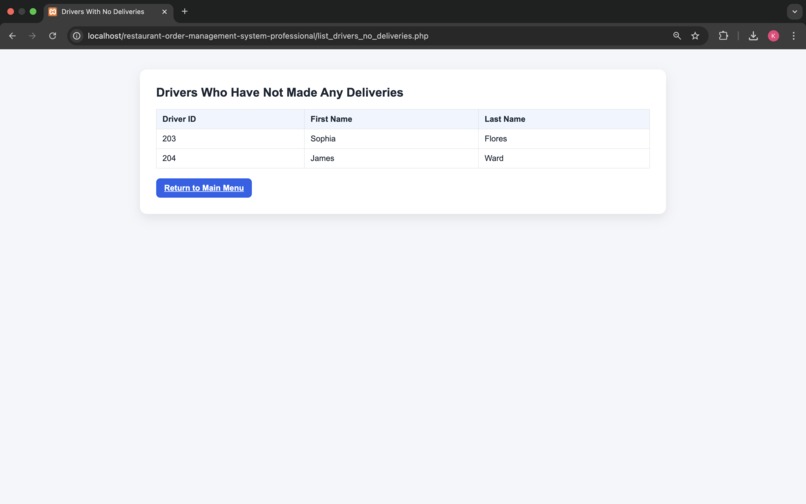 Food Delivery Website – screenshot 5