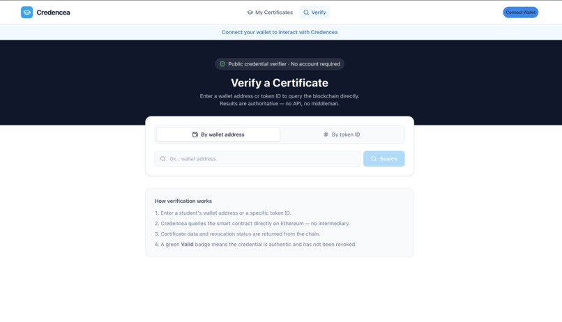 Credencea – screenshot 3