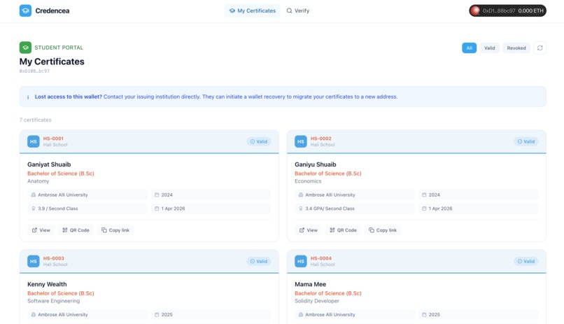 Credencea – screenshot 4