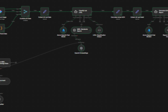 Autonomous LVRA & Optimization