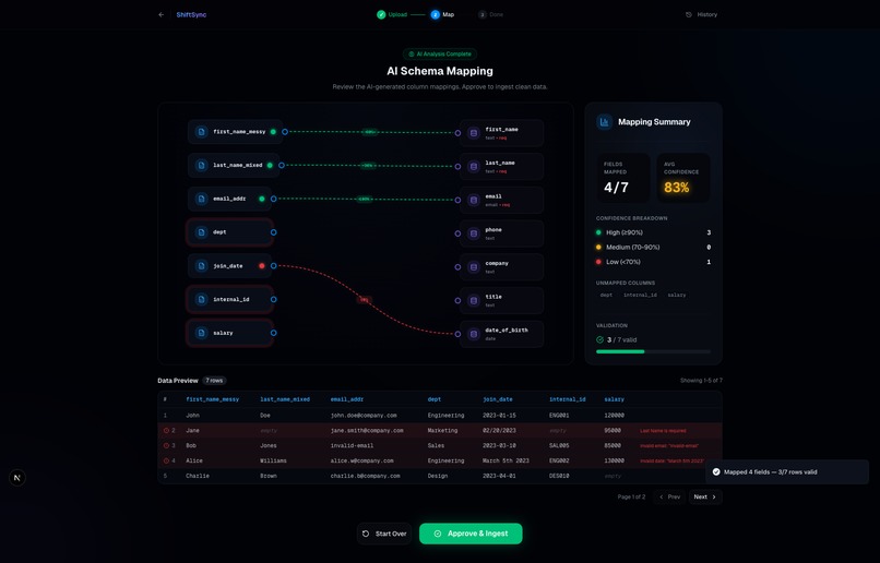 ShiftSync – screenshot 5