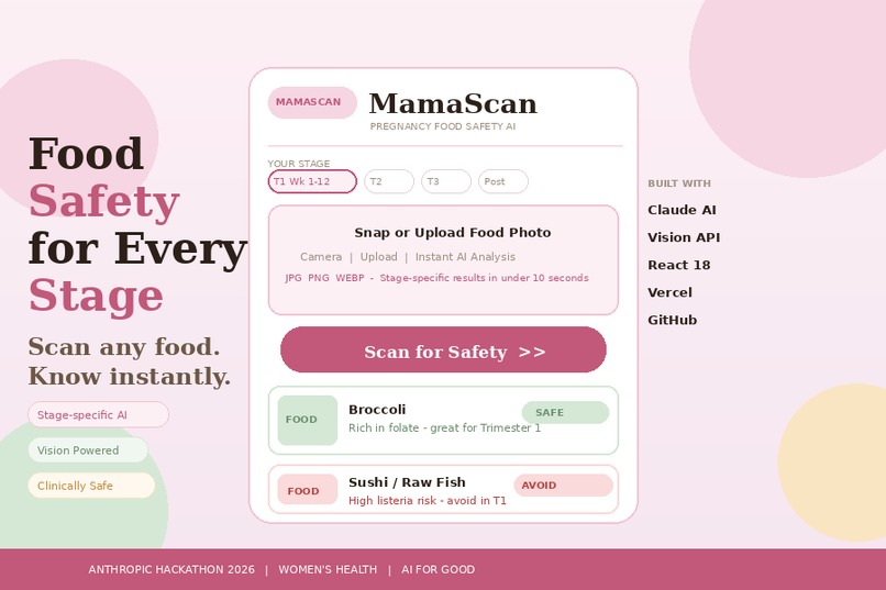 Wombcare-mamascan – screenshot 1