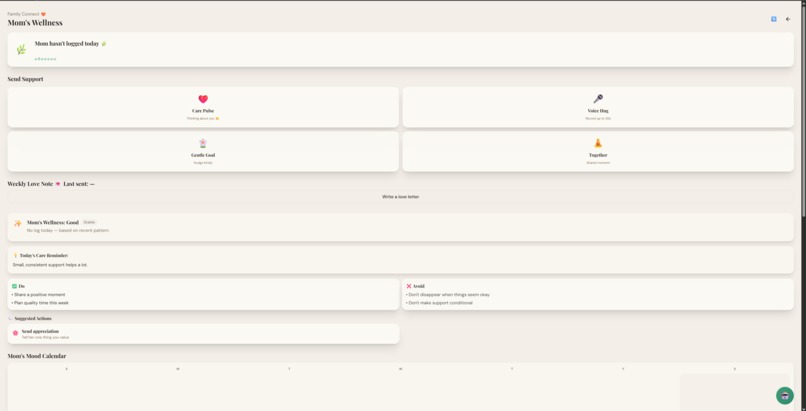 WellNest – screenshot 5