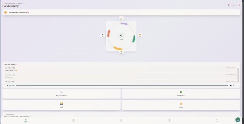 WellNest – screenshot 7