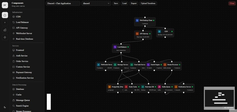 System visualizer  – screenshot 3