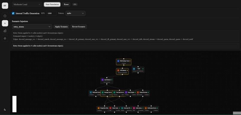System visualizer  – screenshot 1