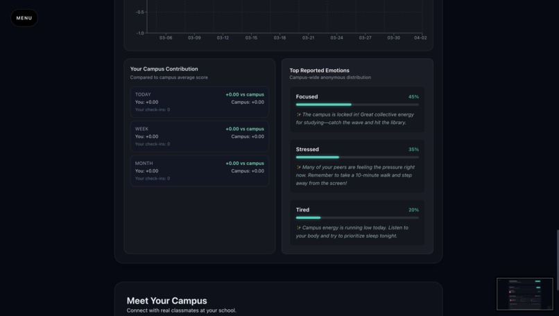 AuraAtlas – screenshot 6