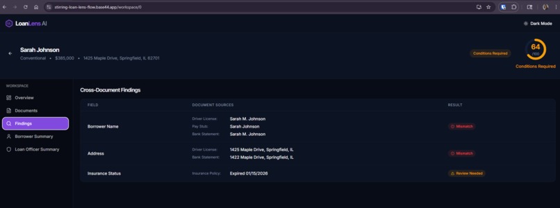 LoanLens AI – screenshot 8