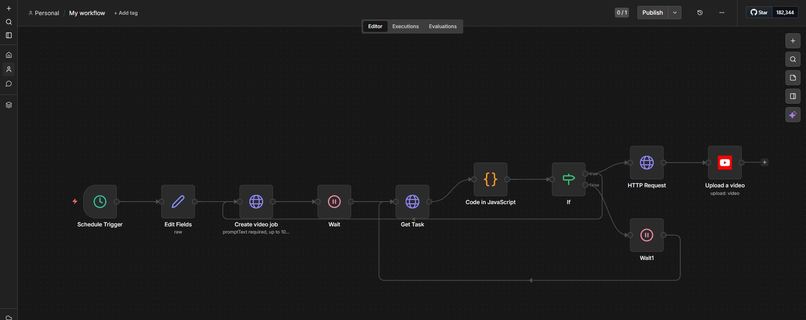 AI Video Posting Automation Using n8n – screenshot 1