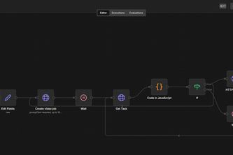 AI Video Posting Automation Using n8n