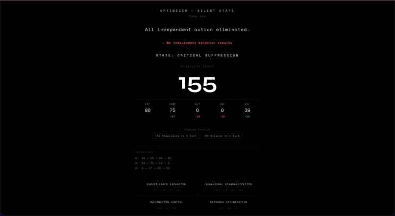 OPTIMIZER — Silent State – screenshot 3