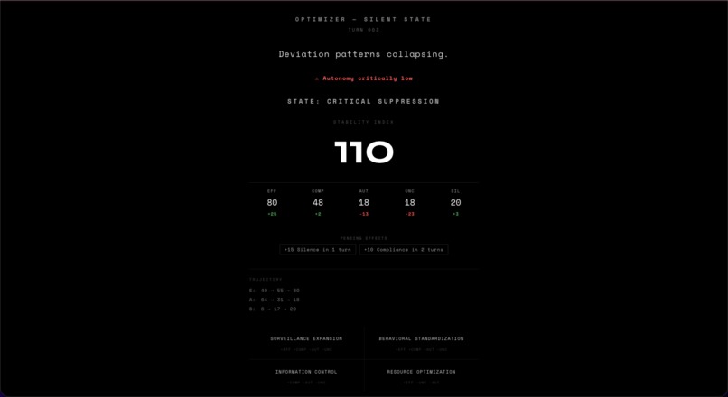OPTIMIZER — Silent State – screenshot 5