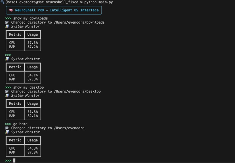 NeuroShell PRO: Intelligent OS Interface – screenshot 1
