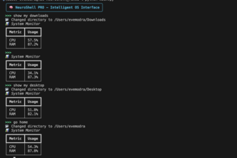 NeuroShell PRO: Intelligent OS Interface