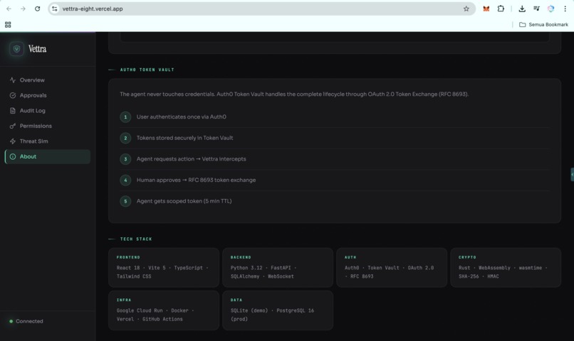 Vettra – screenshot 20