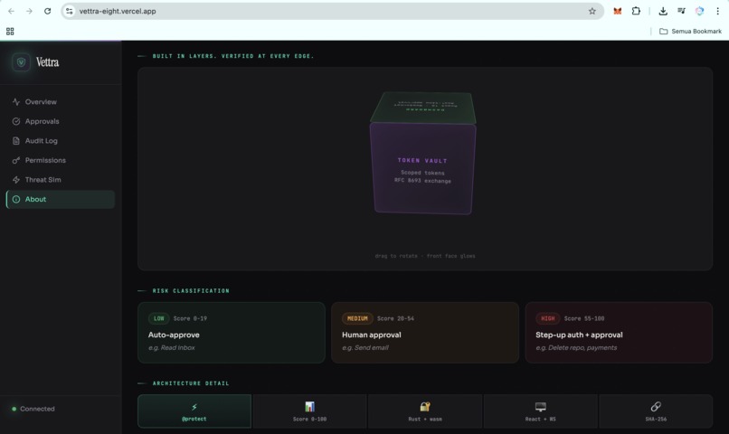 Vettra – screenshot 17