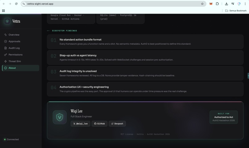 Vettra – screenshot 21