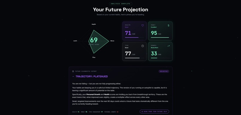 Lifeleft: Decision Engine – screenshot 4