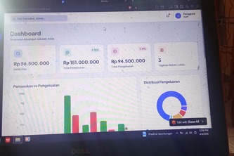 Edufintech