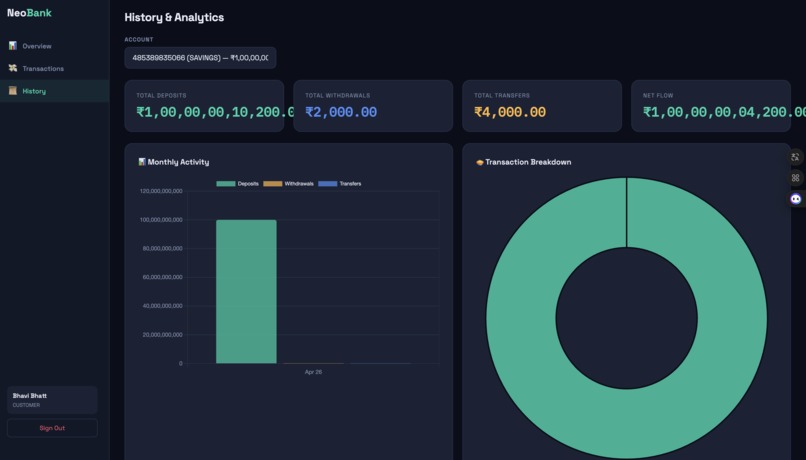 NeoBank - Online Banking Automation System – screenshot 3