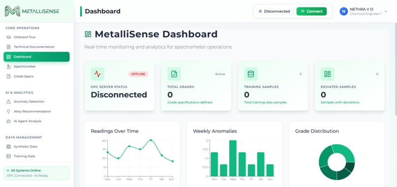 MetalliSense – screenshot 3