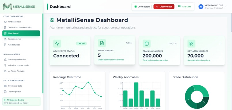 MetalliSense – screenshot 3