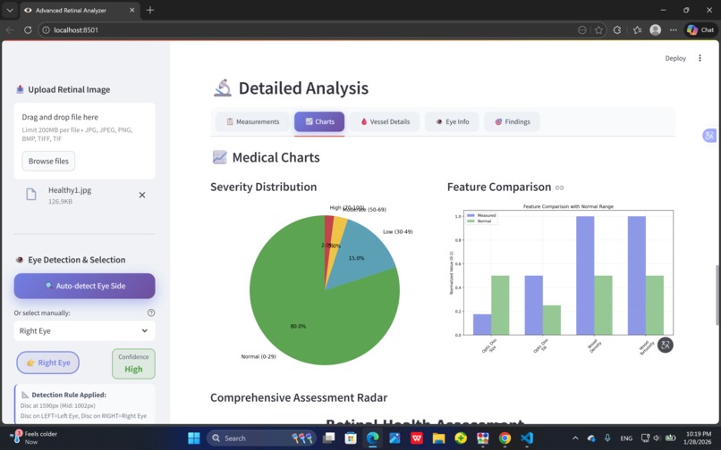 AI-Based Phone integrated Retinal Analysis for Myopia  – screenshot 4
