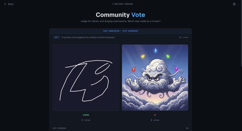 AI Versus Humans – screenshot 3
