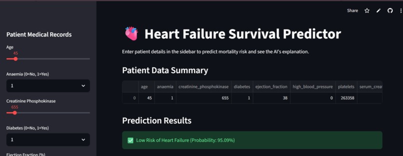 CardioGuard: Explainable AI Predictor – screenshot 1