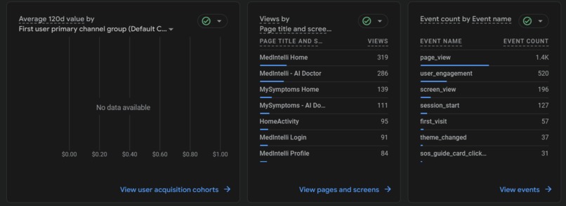 MySymptoms - App v1.0.0 – screenshot 6