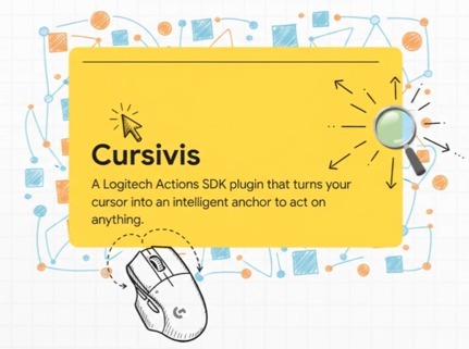MX-Cursivis – screenshot 1