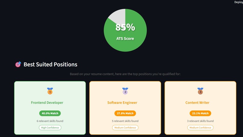 ATS Analyzer and JOB Prep Platform  – screenshot 3