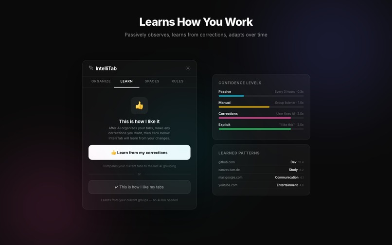 IntelliTab – screenshot 4