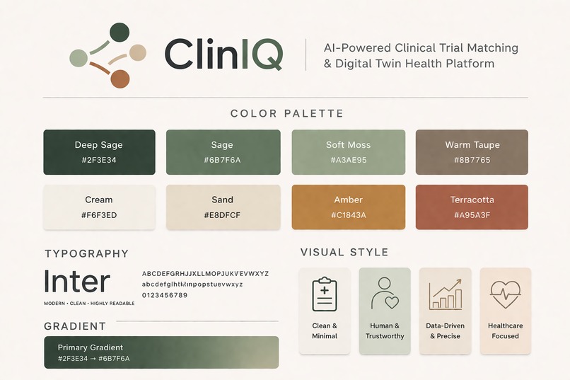 CliniQ – screenshot 1