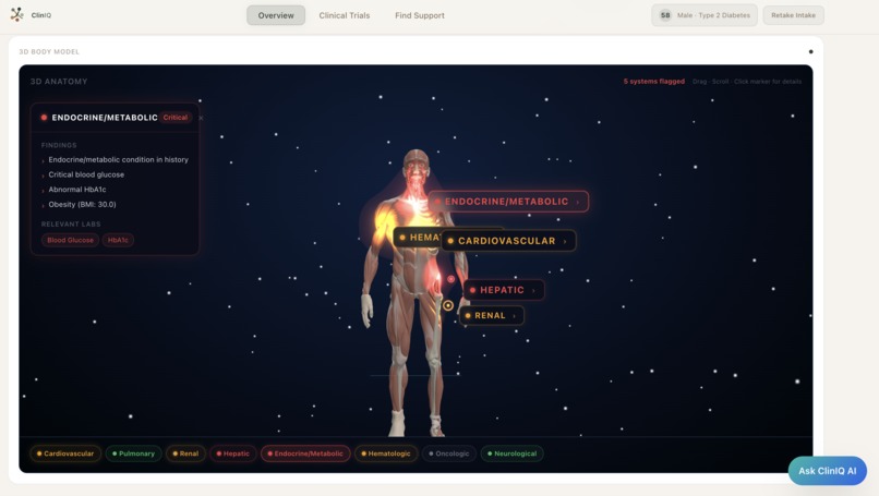 CliniQ – screenshot 2