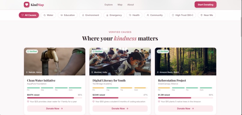 KindMap - Mapping Trust Across the World – screenshot 2