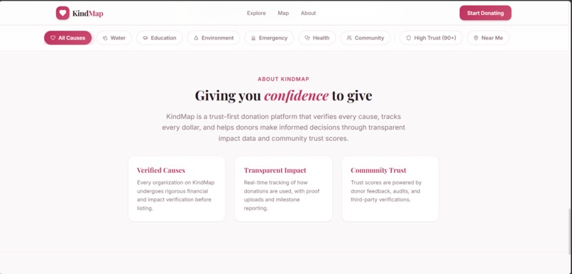KindMap - Mapping Trust Across the World – screenshot 5