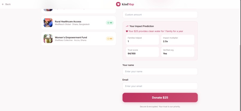 KindMap - Mapping Trust Across the World – screenshot 7