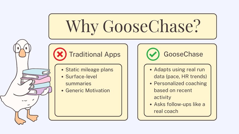 GooseChase – screenshot 5