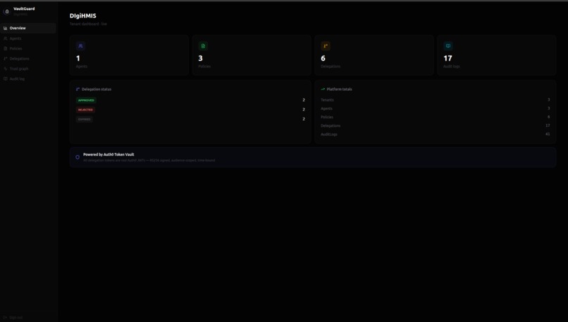 VaultGuard – screenshot 1