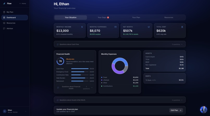 Flow – screenshot 1