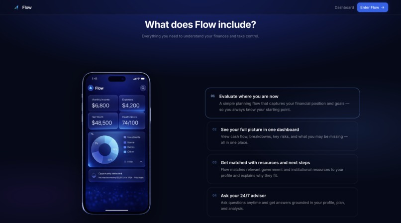 Flow – screenshot 4