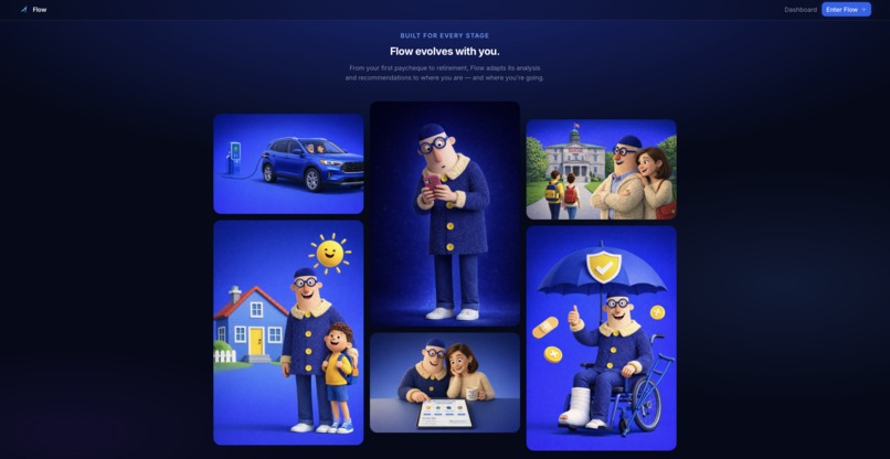 Flow – screenshot 5